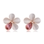 Show details for Need-Now Pink Zinc Alloy Stud Earrings from Editor Picks