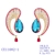 Picture of Designer Gold Plated Colorful Dangle Earrings with No-Risk Return